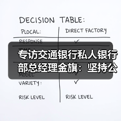 专访交通银行私人银行部总经理金旗:坚持公开透明做好慈善金融(图1) 专访交通银行私人银行部总经理金旗:坚持公开透明做好慈善金融(图1)