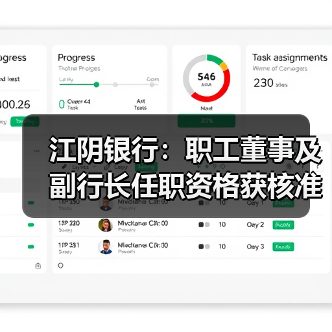 江阴银行：职工董事及副行长任职资格获核准（图1）