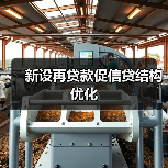 新设再贷款促信贷结构优化(图4) 新设再贷款促信贷结构优化(图4)