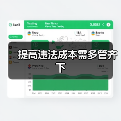 提高违法成本需多管齐下(图2) 提高违法成本需多管齐下(图2)