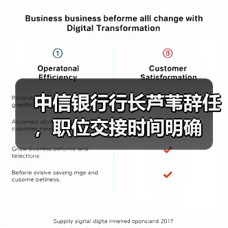 中信银行行长芦苇辞任,职位交接时间明确(图1) 中信银行行长芦苇辞任,职位交接时间明确(图1)