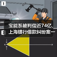 宝能系被判偿近74亿,上海银行借款纠纷案一审终审(图1) 宝能系被判偿近74亿,上海银行借款纠纷案一审终审(图1)