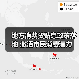 地方消费贷贴息政策落地 激活市民消费潜力(图2) 地方消费贷贴息政策落地 激活市民消费潜力(图2)