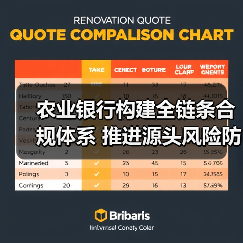 农业银行构建全链条合规体系 推进源头风险防控（图4）