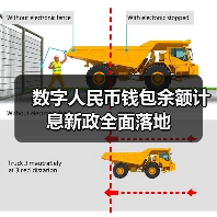 数字人民币钱包余额计息新政全面落地（图4）