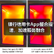 银行信用卡App整合提速，加速服务融合（图1）