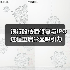 银行股估值修复与IPO进程重启彰显吸引力(图2) 银行股估值修复与IPO进程重启彰显吸引力(图2)
