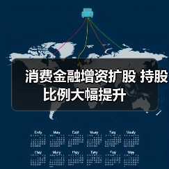 消费金融增资扩股 持股比例大幅提升（图2）