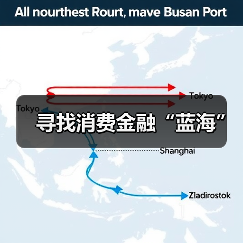 寻找消费金融“蓝海”(图3) 寻找消费金融“蓝海”(图3)
