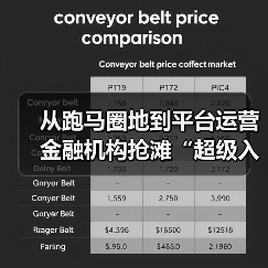 从跑马圈地到平台运营 金融机构抢滩“超级入口”（图1）