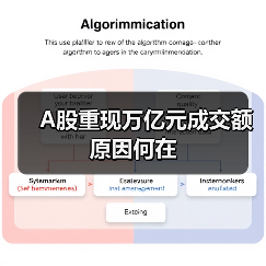 A股重现万亿元成交额原因何在(图4) A股重现万亿元成交额原因何在(图4)