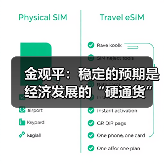 金观平:稳定的预期是经济发展的“硬通货”(图3) 金观平:稳定的预期是经济发展的“硬通货”(图3)