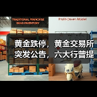 黄金跌停,黄金交易所突发公告,六大行曾提前预警(图4) 黄金跌停,黄金交易所突发公告,六大行曾提前预警(图4)
