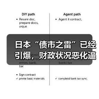 日本“债市之雷”已经引爆，财政状况恶化逼近临界点（图2）