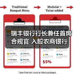 瑞丰银行行长兼任首席合规官 入股农商银行(图4) 瑞丰银行行长兼任首席合规官 入股农商银行(图4)