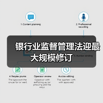 银行业监督管理法迎最大规模修订（图4）