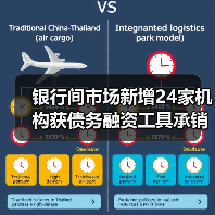 银行间市场新增24家机构获债务融资工具承销商资格（图2）