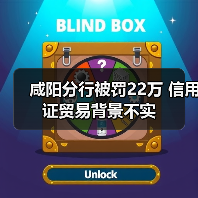咸阳分行被罚22万 信用证贸易背景不实（图1）