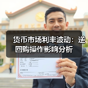 货币市场利率波动：逆回购操作影响分析（图2）