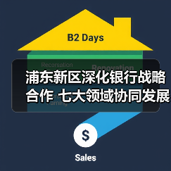 浦东新区深化银行战略合作 七大领域协同发展（图3）