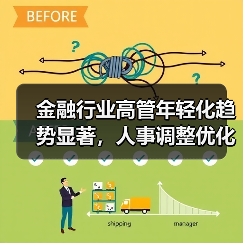 金融行业高管年轻化趋势显著，人事调整优化治理结构（图1）