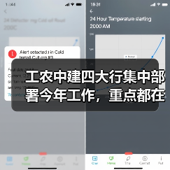 工农中建四大行集中部署今年工作,重点都在哪里?(图2) 工农中建四大行集中部署今年工作,重点都在哪里?(图2)