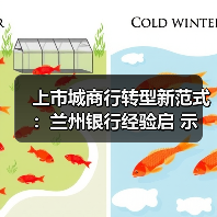 上市城商行转型新范式:兰州银行经验启 示(图1) 上市城商行转型新范式:兰州银行经验启 示(图1)