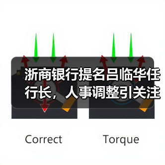 浙商银行提名吕临华任行长,人事调整引关注(图4) 浙商银行提名吕临华任行长,人事调整引关注(图4)