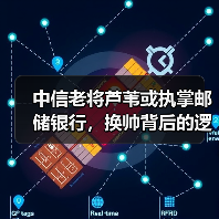 中信老将芦苇或执掌邮储银行,换帅背后的逻辑解析(图4) 中信老将芦苇或执掌邮储银行,换帅背后的逻辑解析(图4)