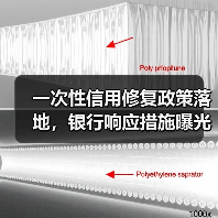 一次性信用修复政策落地，银行响应措施曝光！重点解析（图1）