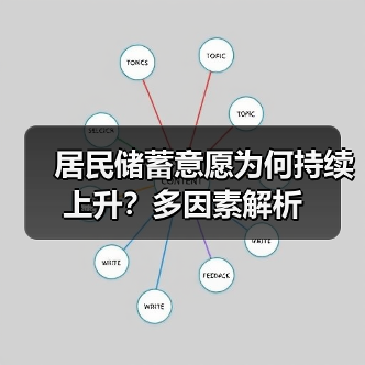居民储蓄意愿为何持续上升？多因素解析（图3）
