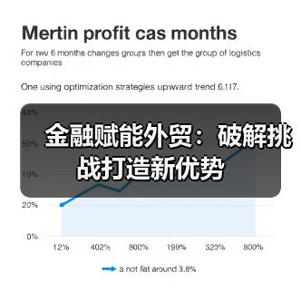 金融赋能外贸：破解挑战打造新优势（图4）