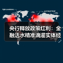 央行释放政策红利：金融活水精准滴灌实体经济（图1）