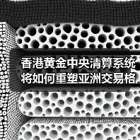 香港黄金中央清算系统将如何重塑亚洲交易格局？（图3）