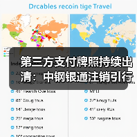第三方支付牌照持续出清:中钢银通注销引行业洗牌(图2) 第三方支付牌照持续出清:中钢银通注销引行业洗牌(图2)