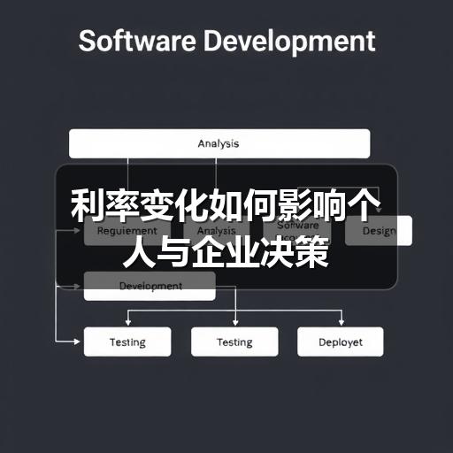 利率变化如何影响个人与企业决策