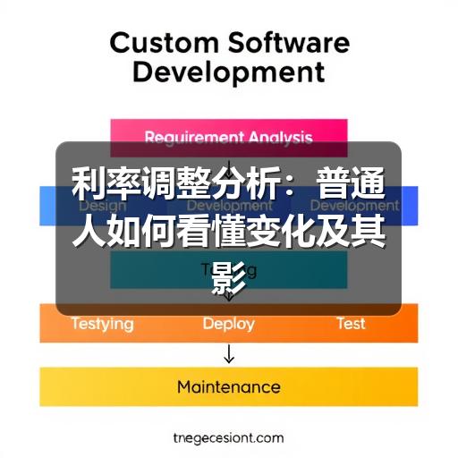 利率调整分析:普通人如何看懂变化及其影响